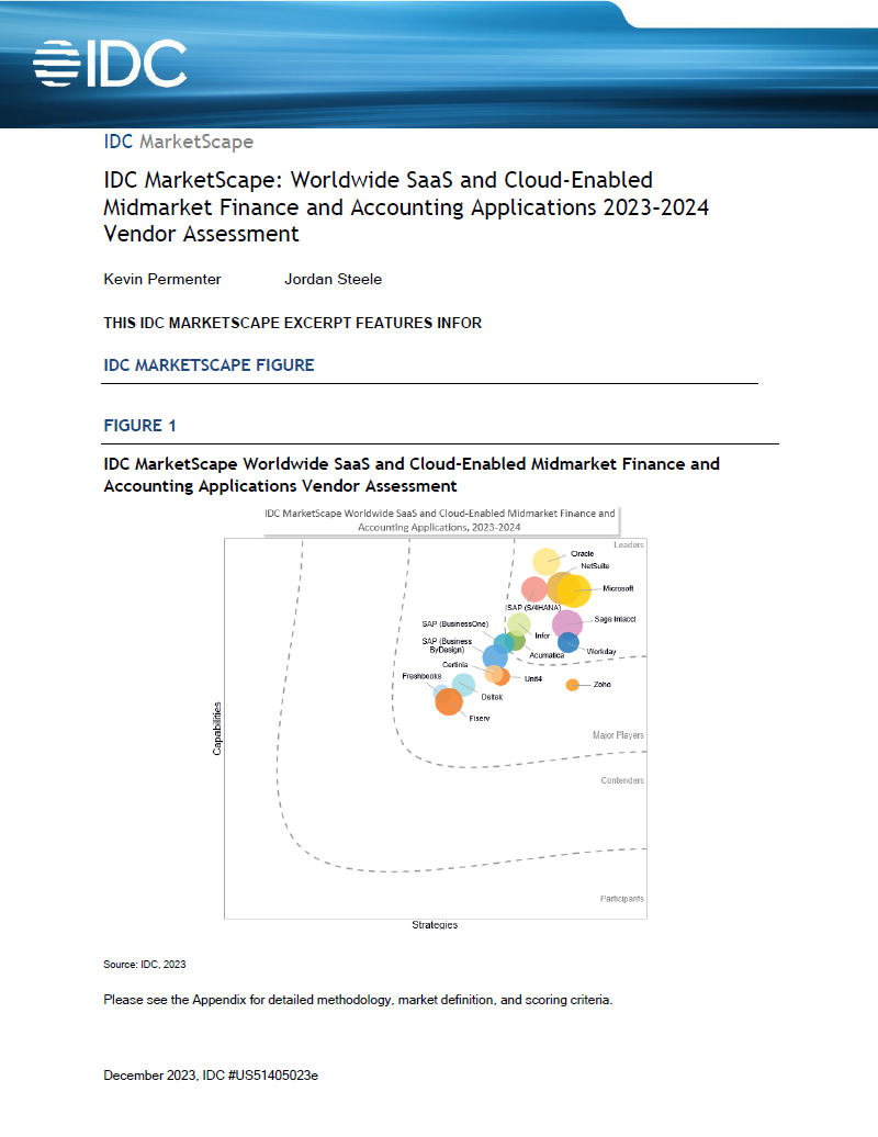 th-IDC MarketScape Worldwide Saas and Cloud-Enabled Midmarket Finance and Accounting Applications Vendor Asessmen.png