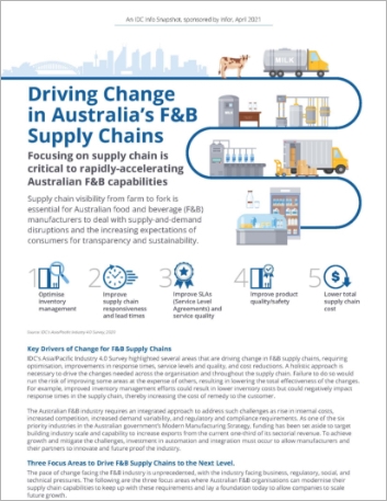 Driving Change in Australias F and B Supply Chains Infographic English Australia
