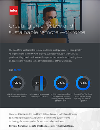 4 steps to create a successful remote workforce Infographic English