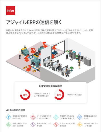 th Mythbusting the agile ERP Infographic Japanese 