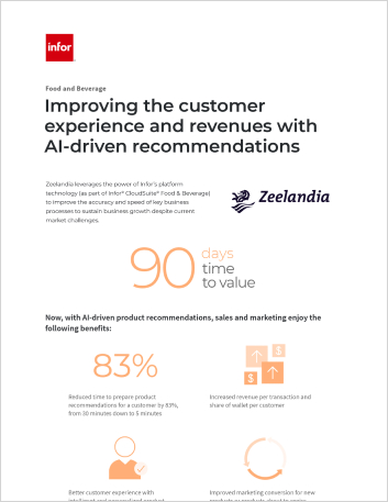 Improving the customer experience and revenues with AI driven recommendations