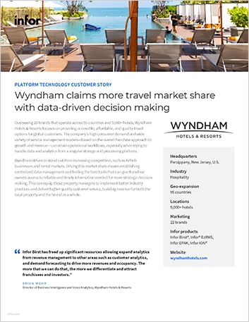 Wyndham claims more travel market share with data driven decision making technology