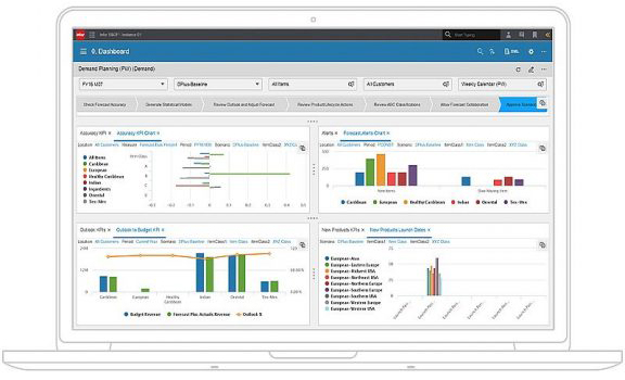 Infor CloudSuite Industrial ERP dashboard showing production, inventory, and analytics data