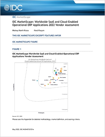 2022 IDC MarketScape for cloud enabled Operational ERPs Analyst Report English