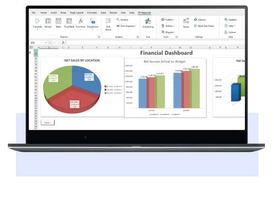 F9  feature 3 Dashboard