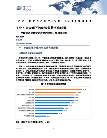 th IDC executive insights