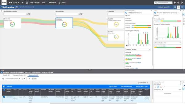 Nexus_Supply_chain_visibilty