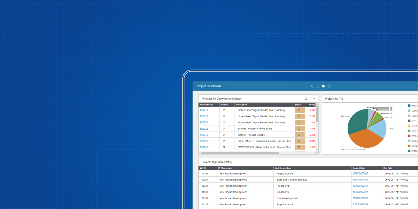 screenshot del dashboard del software di plm process su sfondo blu