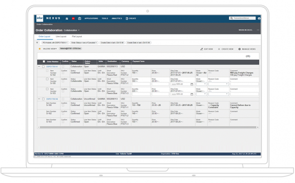 Collaboration sur les commandes