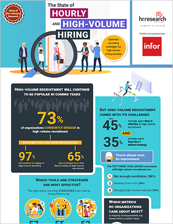 The state of hourly and high-volume hiring