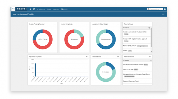Procure to pay automation