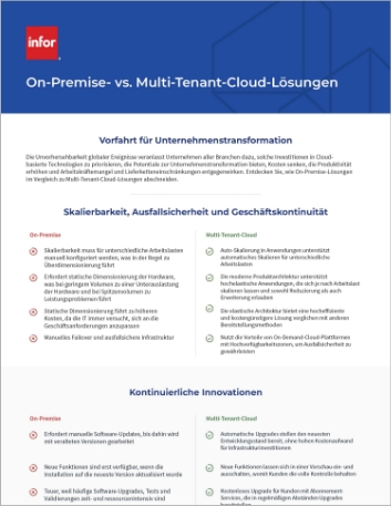 On premises vs multi tenant cloud   solutions Executive Brief German 457px
