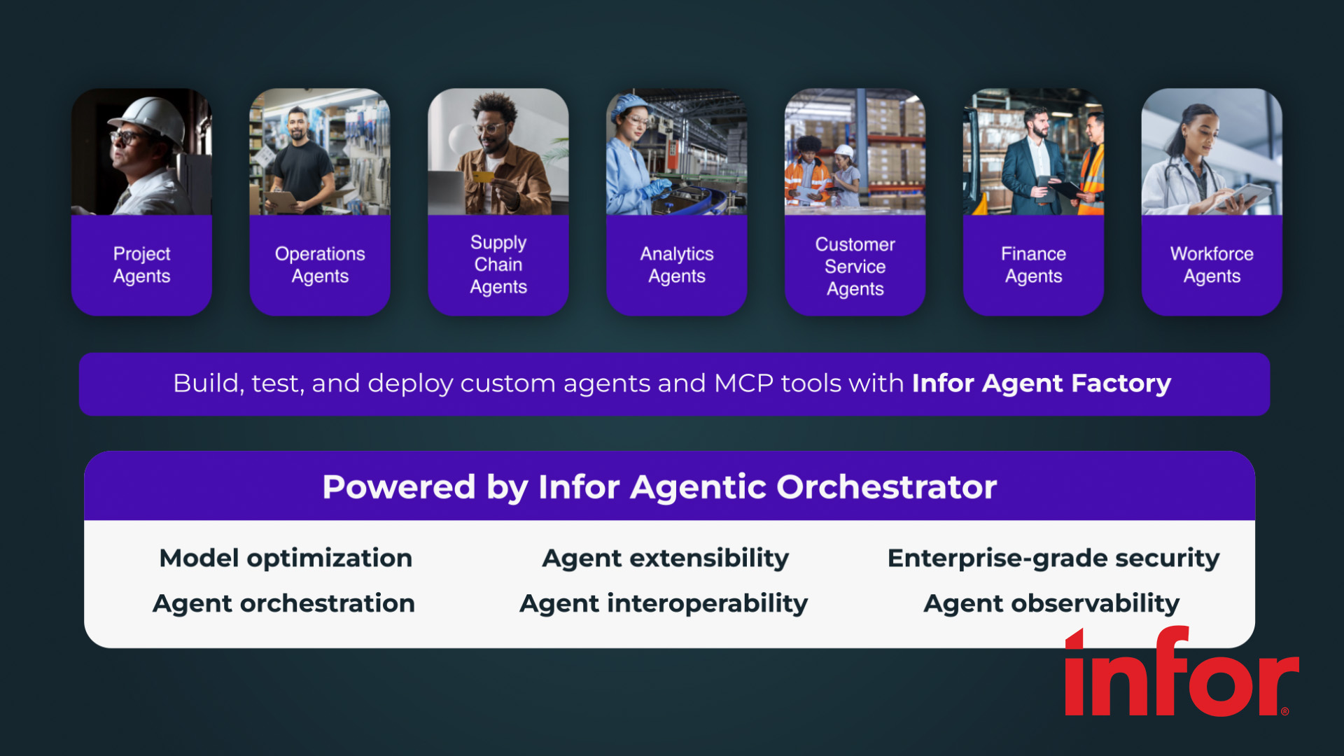 Build, test, and deploy custom agents and MCP tools with Infor Agent Factory