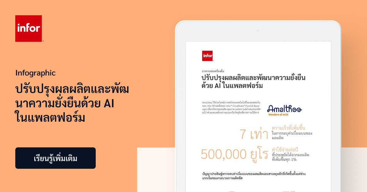 ปรับปรุงผลผลิตและพัฒนาความยั่งยืน | อินโฟกราฟิก AI | Infor
