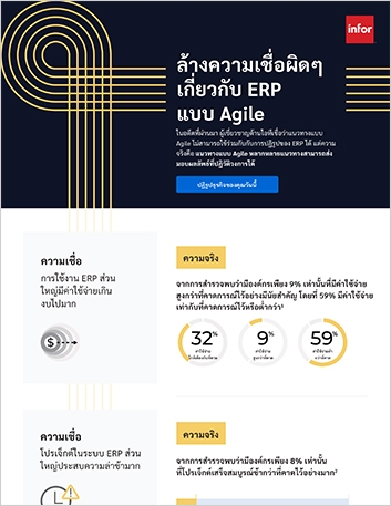 th Mythbusting the agile ERP Infographic Thai 