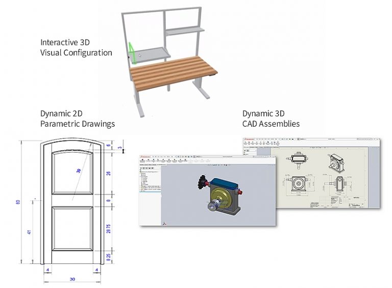 Configuración visual