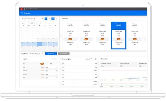 Pricing control UI for dynamic pricing in hotels