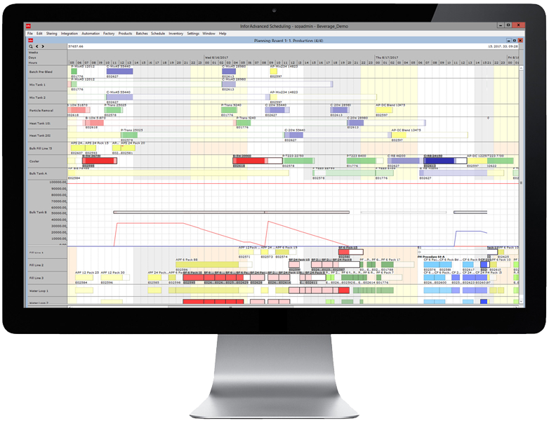 Tank Scheduling with inflow and outflow rates.png