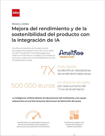th Improving product yield and sustainability with integrated AI Infographic Spanish LATAM 457px