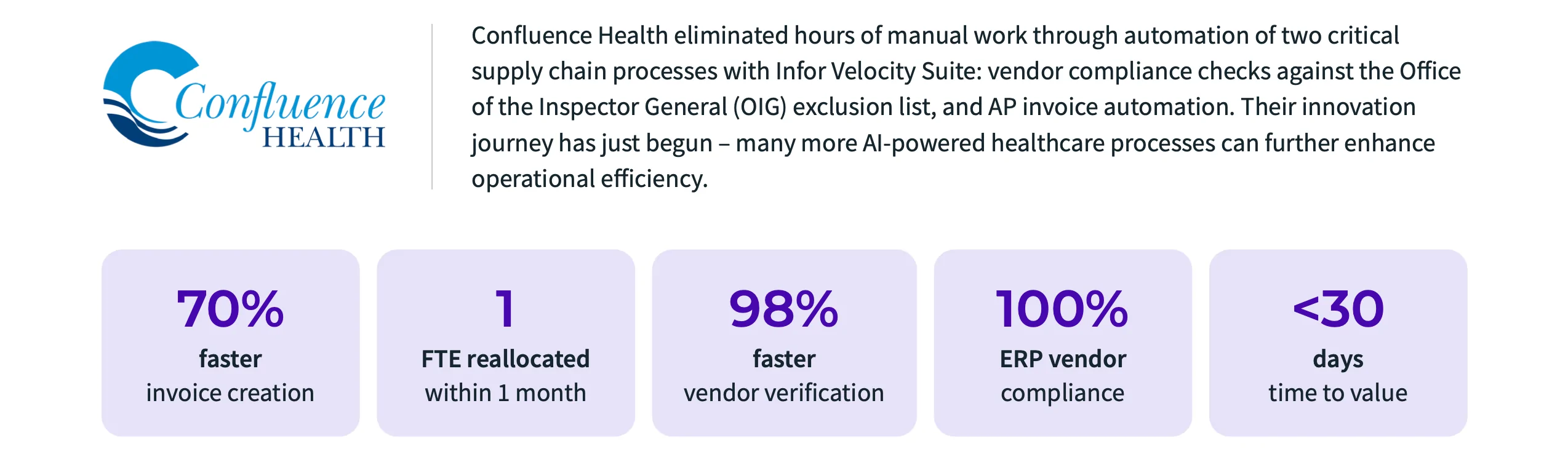 Confluence Health customer story snapshot
