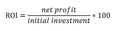 ROI formular