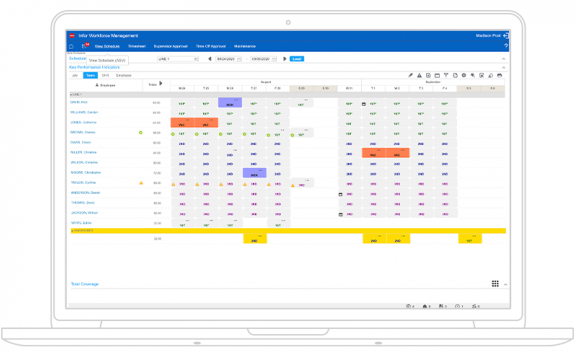 Multi view schedule