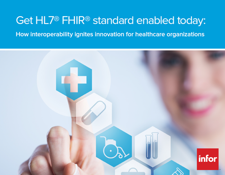  ips get fhir enabled today 