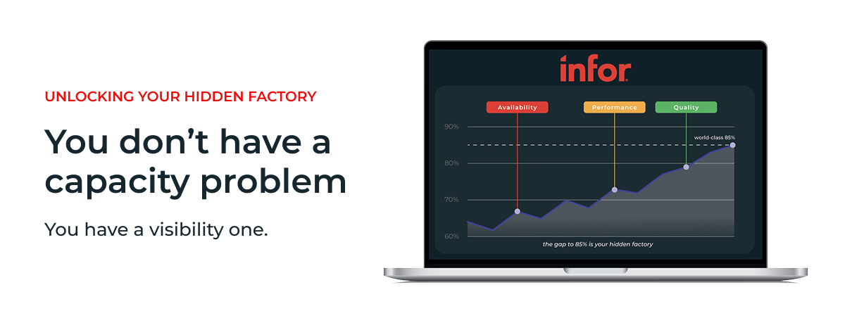 Unlock your hidden factory