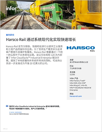 th Harsco Rail Case Study Cloud Industrial Enterprise and Equipment NA Chinese Simplified
