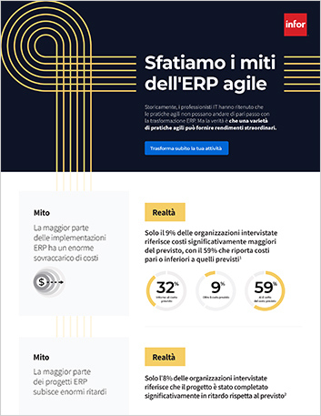 th Mythbusting the agile ERP   Infographic Italian 1