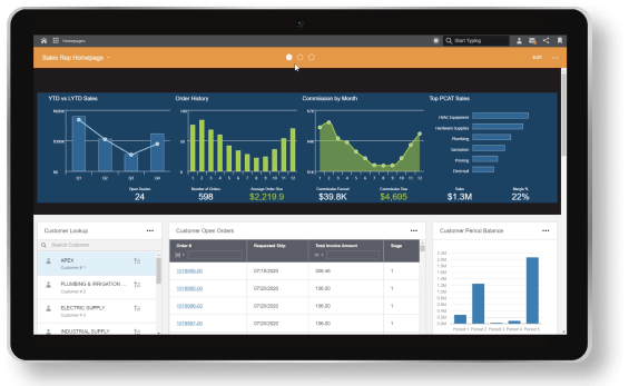 Distribution software screenshots show pre-built industry specific distributor ERP KPIs to inform decision makers     