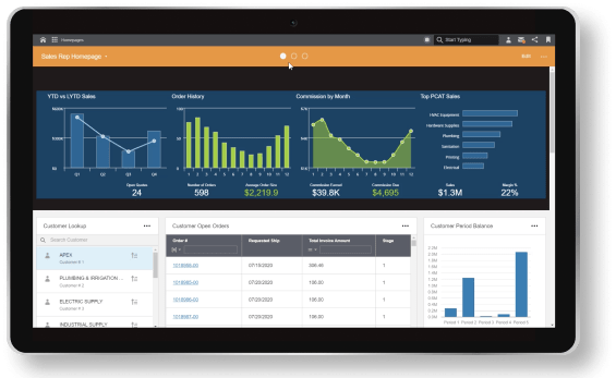 ภาพหน้าจอของซอฟต์แวร์การจัดจำหน่ายแสดง KPI ด้าน ERP ของผู้จัดจำหน่ายเฉพาะอุตสาหกรรมที่สร้างไว้ล่วงหน้าเพื่อแจ้งให้ผู้มีอำนาจตัดสินใจรับทราบ     