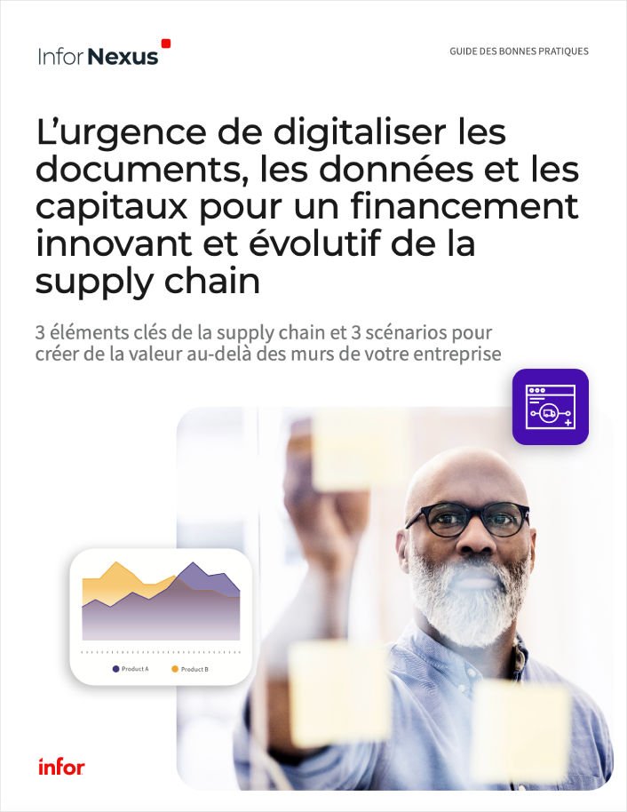 th The urgency to digitize documents data   and capital for innovative supply chain finance and scalability BPG French   France