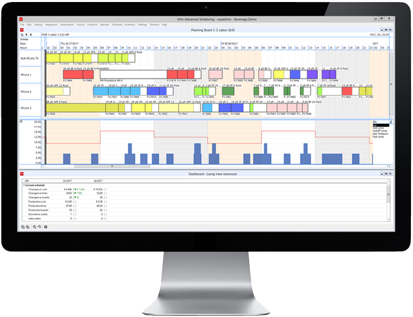 Interactive and embedded performance dashboard.png