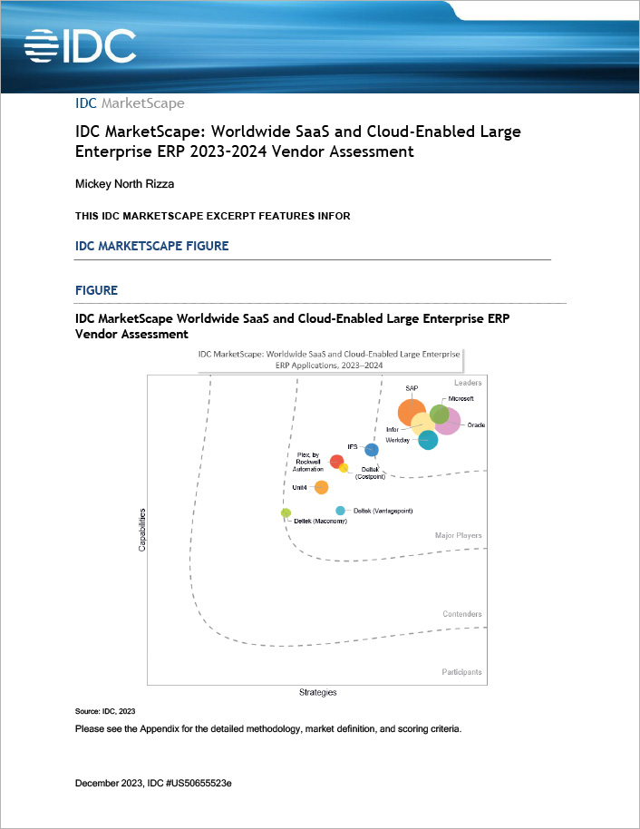 th-2023-IDC-MarketScape-Large-Enterprise-ERP-Analyst-Report=English-457px