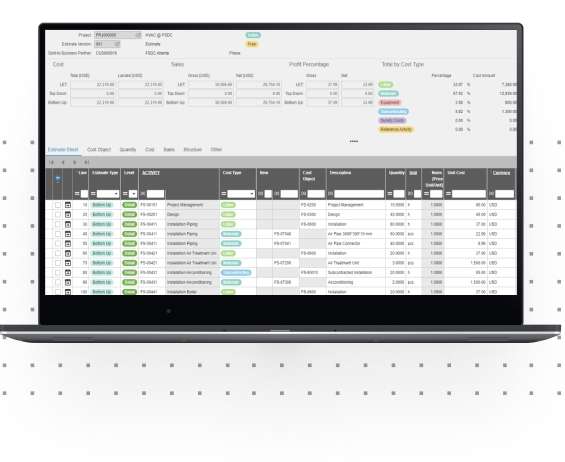 Hightech-Dashboard