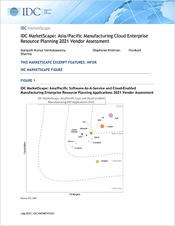 IDC marketspace kr image