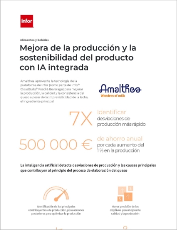 Improving product yield and   sustainability with integrated AI Infographic Spanish Spain 457px