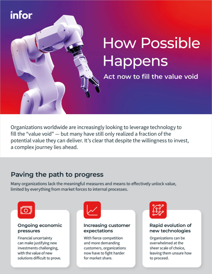 How Possible Happens Infographic Thumbnail English