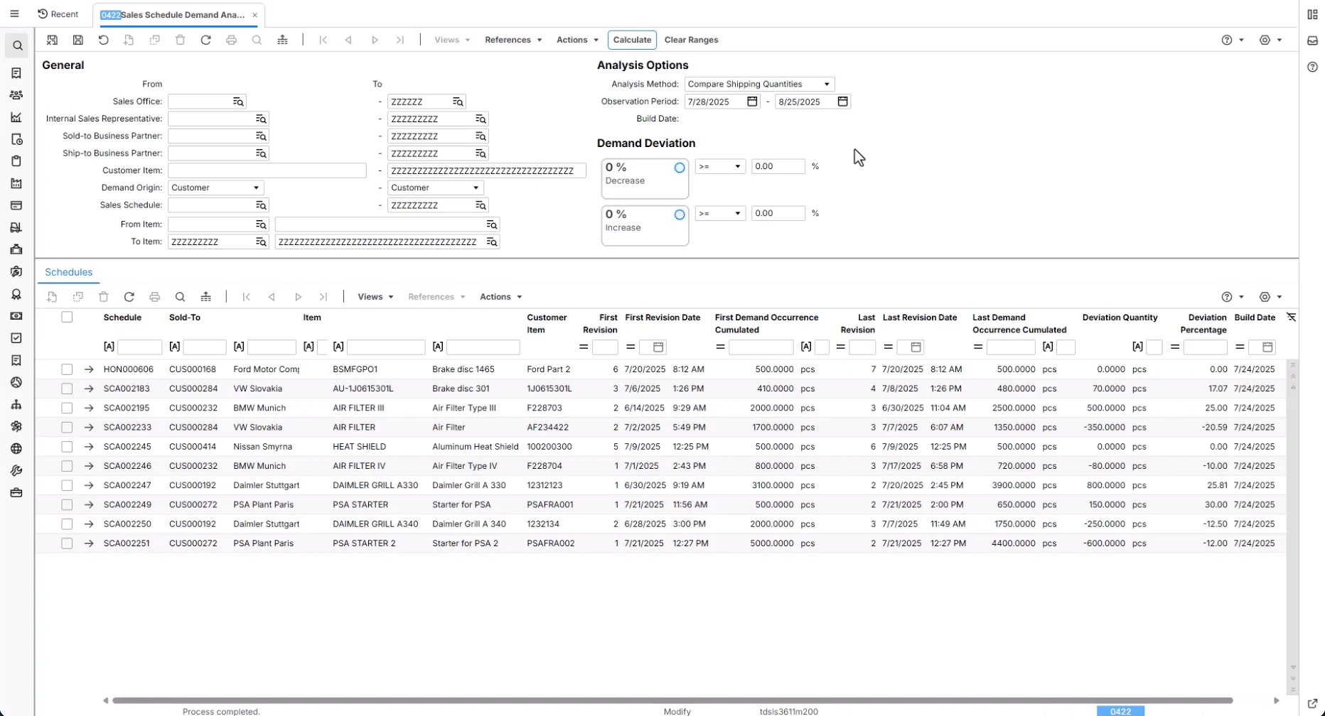 Sales Schedule Demand Analysis Workbench