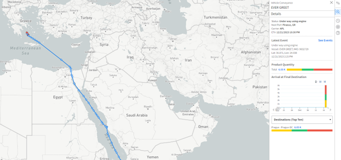 middle east map of supply chain disruption