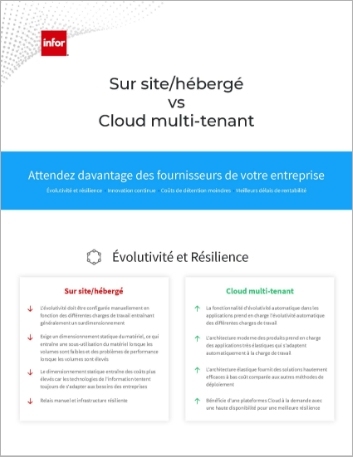 th On premises hosted vs Multi tenant   cloud Why Cloud Infographic French France