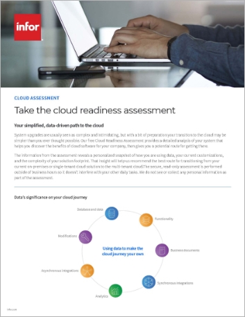 Take cloud readiness assessment