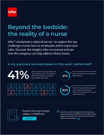 Infor SunSystems helps CFOs turn
  information into action Infographic English 457px