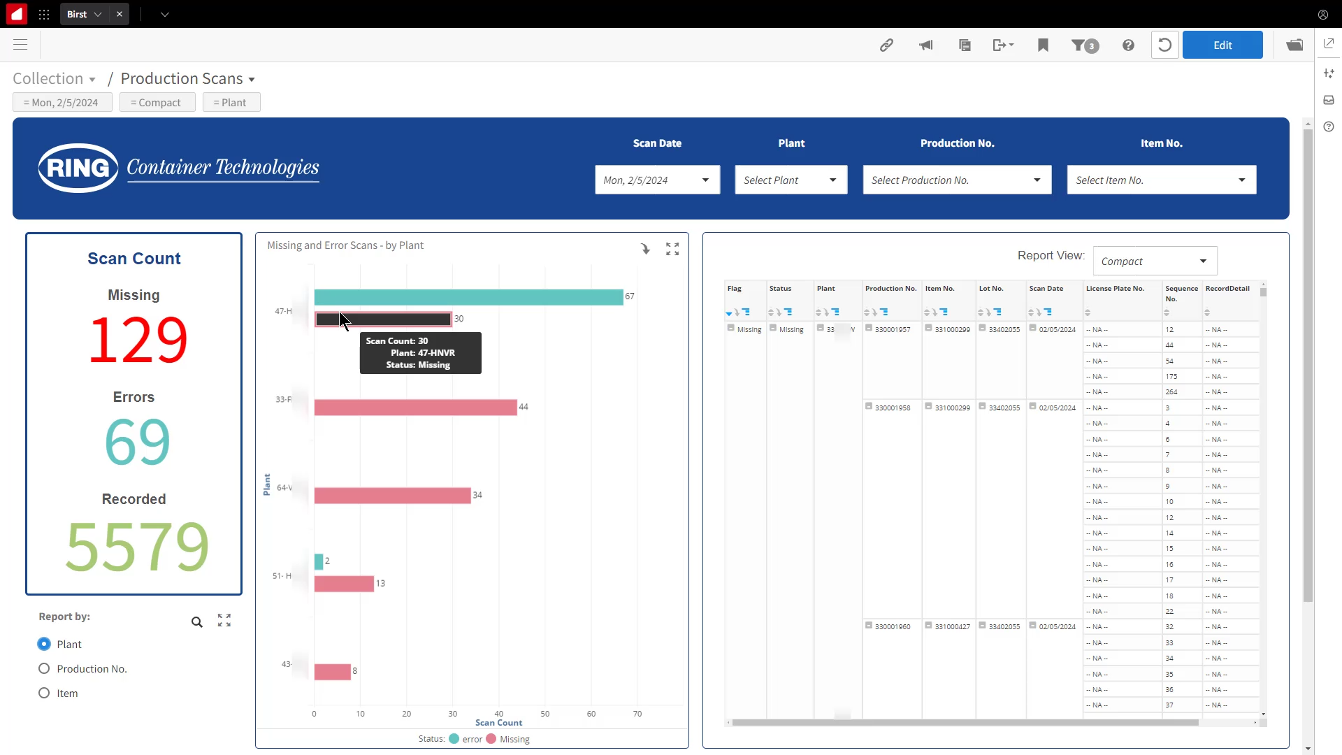 2024 - Infor - Customer Showcase - Ring Container - STRING - V11.00_01_36_02.Still005.png