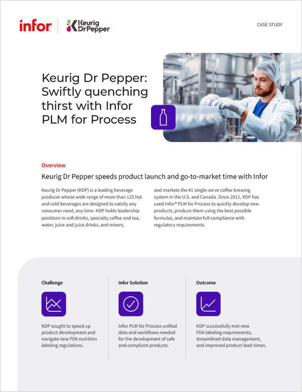  Keurig Dr Pepper Case Study Infor PLM for
  Process Optiva Food and Beverage NA English    